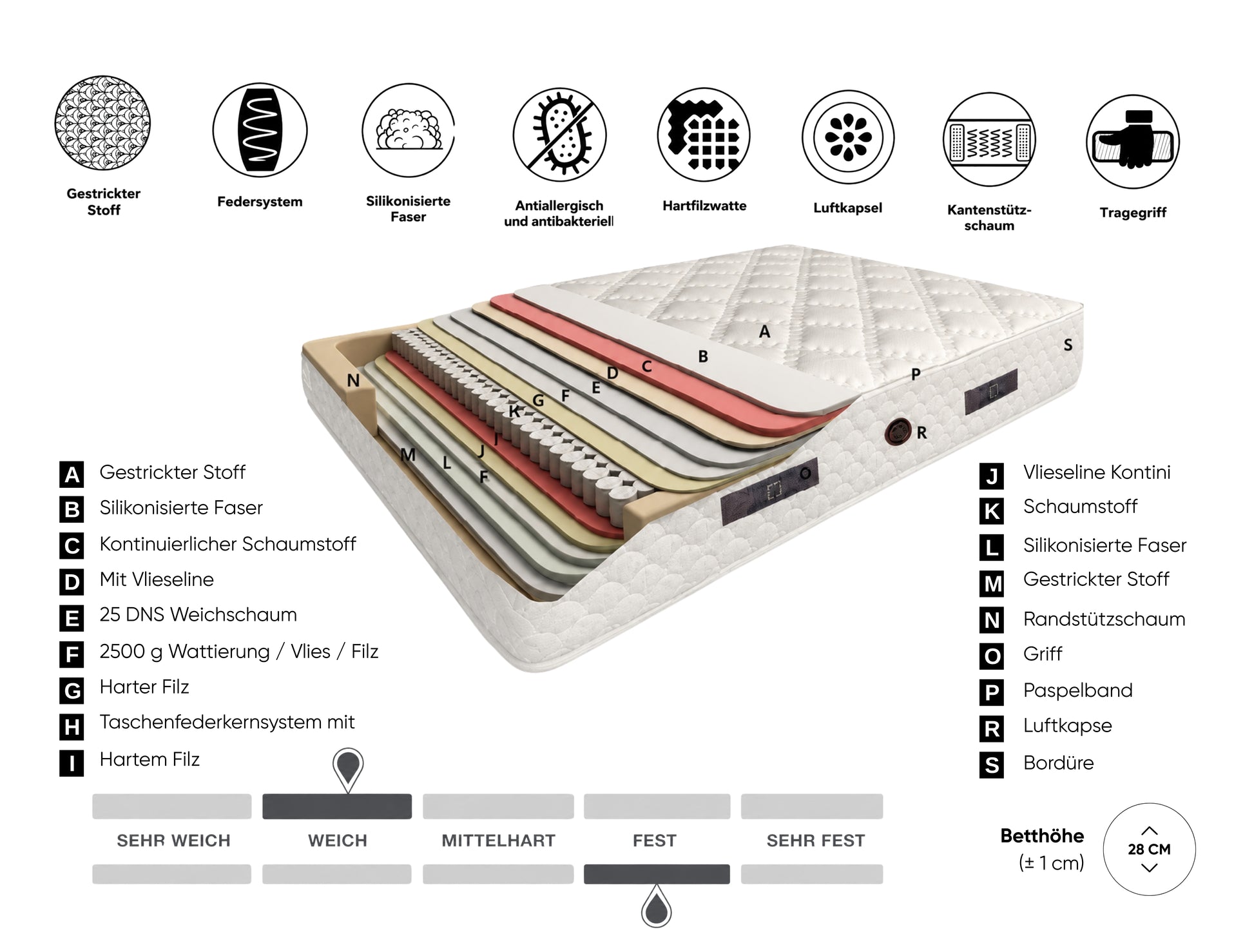 Form Sleep Bett-Set mit Matratze