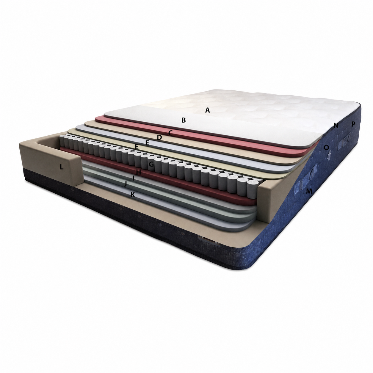 Nova Bett-Set mit Matratze